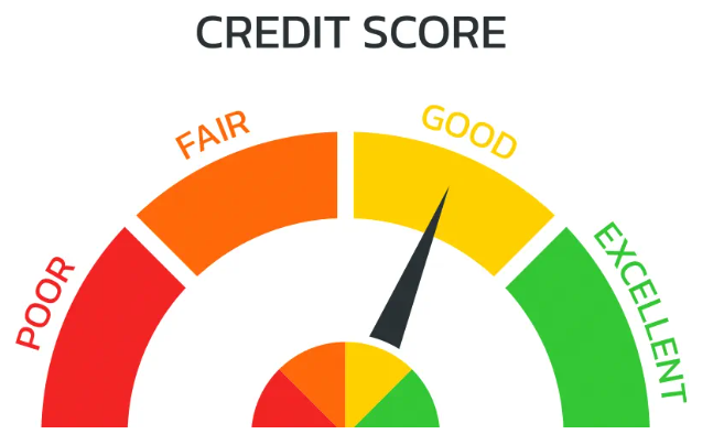 credit score